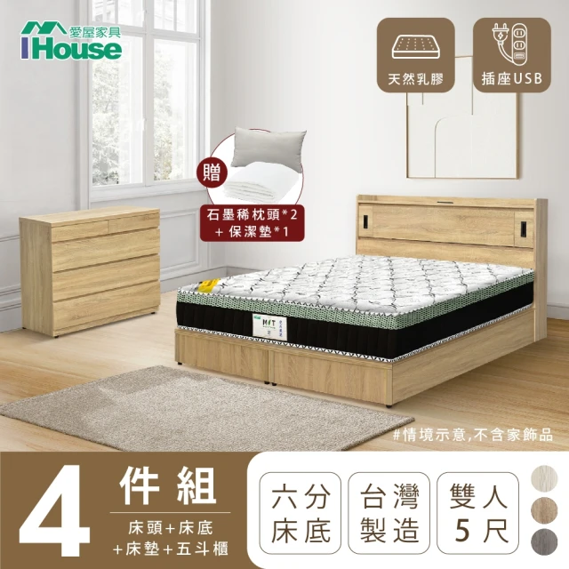 【IHouse】品田 房間4件組 雙人5尺(床頭箱+6分底+床墊+斗櫃)