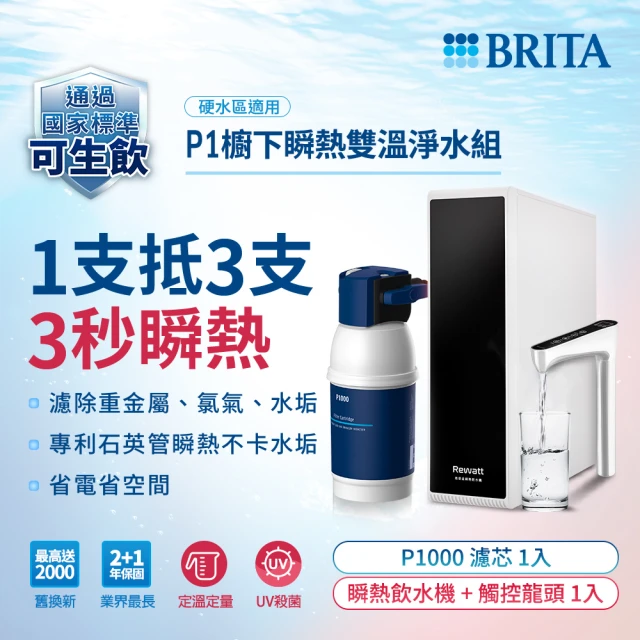 BRITA eco Style永續版純淨濾水壺+6入MXPR