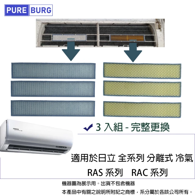 PUREBURG 適用日立Hitachi全系列冷專冷暖分離式 冷氣 空調RAS RAC RAM系列 副廠替換用HEPA空氣濾網3入組