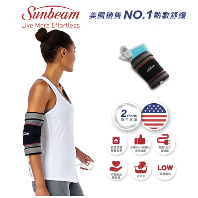 【2026】Sunbeam電熱毯推薦10款高評價人氣品牌排行榜 | BALIMAN情報局
