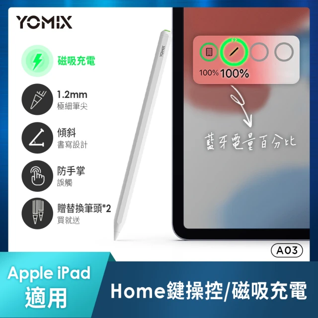 超值2入組★ YOMIX 優迷 斜背頸掛尼龍手機掛繩(附夾片