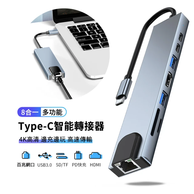 ANTIAN Type-C 八合一多功能HUB轉接器USB3.0 WAN HDMI集線器