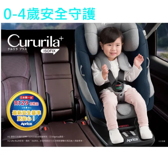 Aprica 愛普力卡】Cururila plus0-4歲新型態迴轉式安全座椅(贈汽座保護