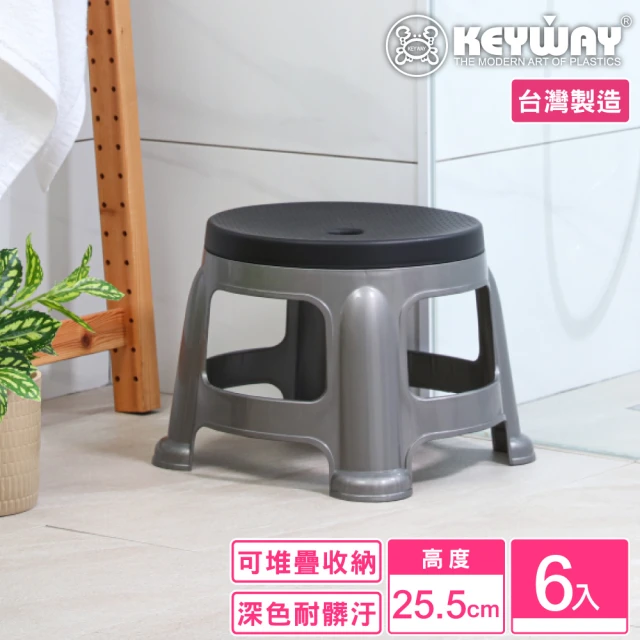 KEYWAY 聯府