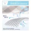 【BELLE VIE】台灣製 3D超輕量空氣對流 三折釋壓涼墊(單人90x180cm)