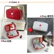【Osun】韓風時尚好攜帶醫藥包/急救包/藥品保健收納包-2組(2紅+2白/CE248)