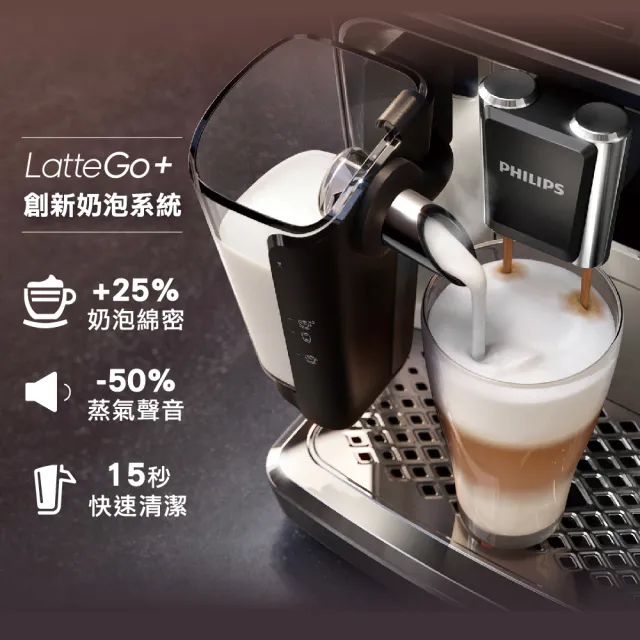 Philips 飛利浦 LatteGo★全自動義式咖啡機(EP5447/84 香檳金 新上市)