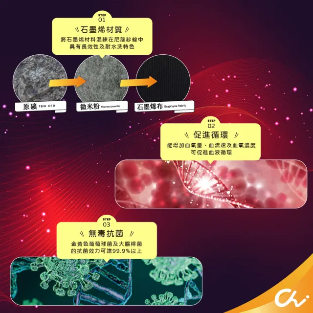 【巧奇石墨烯】石墨烯回暖褲(石墨烯/回暖褲)