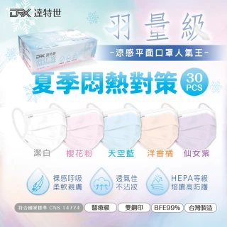 【DRX 達特世】平面成人羽量級醫用口罩-輕薄款透氣-天空藍 櫻花粉(單色款30片/盒)