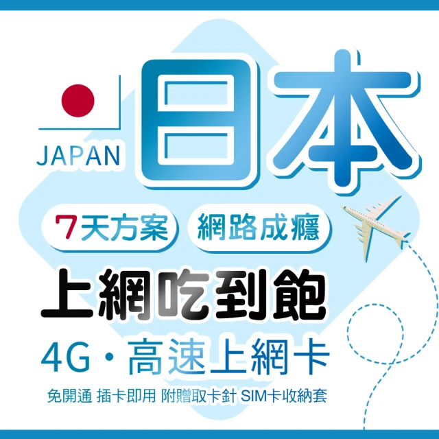 星光卡 STAR SIM 日本上網卡5天每天1GB(不限流量