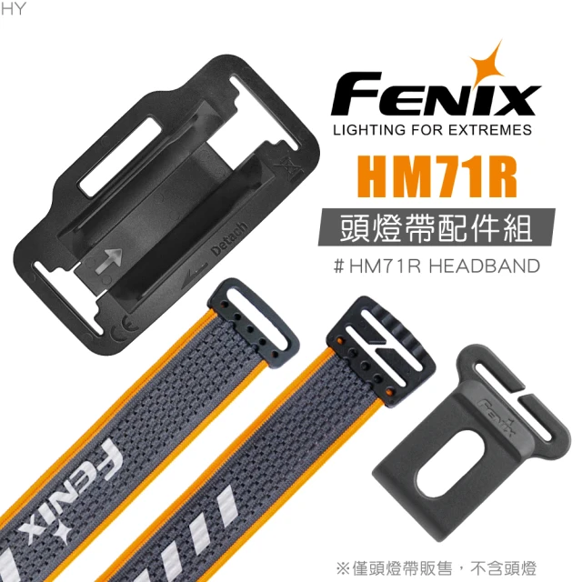 FenixFenix HM71R 頭燈帶配件組