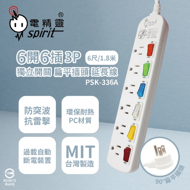 電精靈spirit 2入組 台灣製造 PSK-336A 6尺 1.8米 6開6插 3P 扁平插頭 插座 電腦延長線