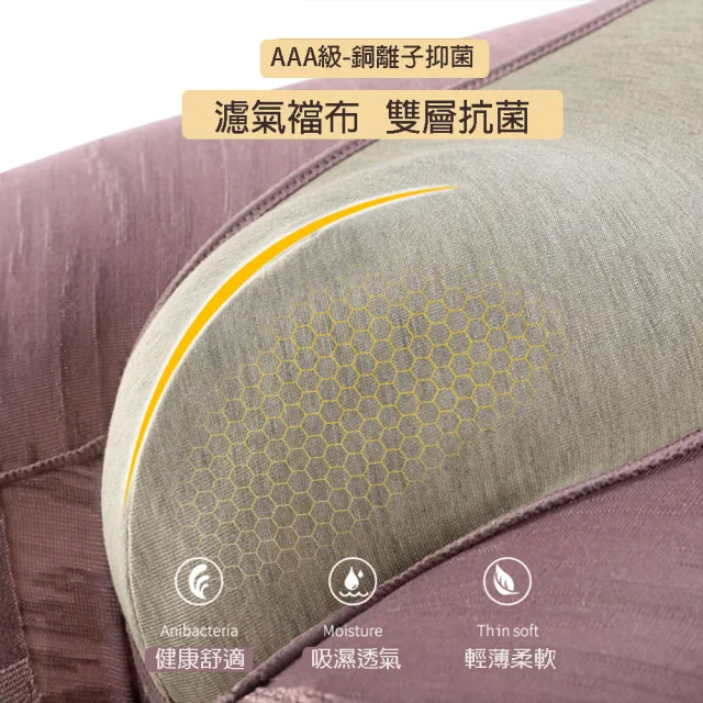 【I.RISS 伊莉絲】5件組-男士60支莫代爾銅纖維抗菌透氣四角褲(隨機)