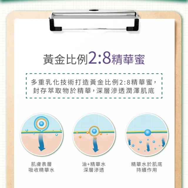 【我的美麗日記】積雪草超能舒緩修復面膜5入