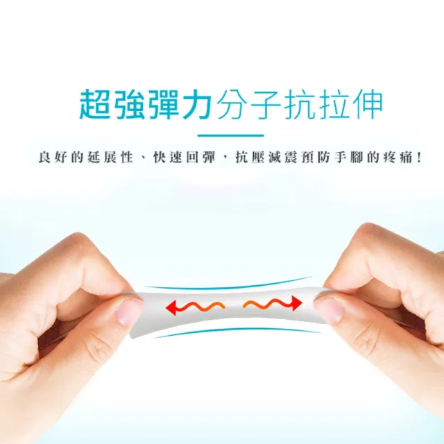 【Expert Gel】凝膠保護套(凝膠保護)