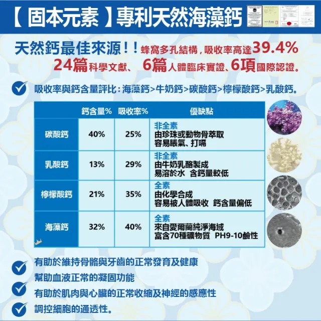 【YAYU Biomed 雅譽生醫】膠原胜肽鈣高膠囊1入組(共30顆)