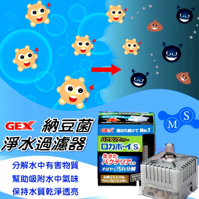 【GEX五味】日本納豆菌水妖精淨水過濾器 S+3入替換濾棉×2 氣動式三重過濾套組(增氧 培菌J-94)