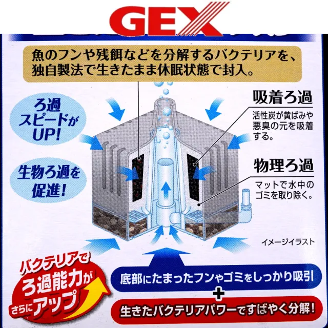 【GEX五味】日本納豆菌水妖精淨水過濾器 S+3入替換濾棉×2 氣動式三重過濾套組(增氧 培菌J-94)