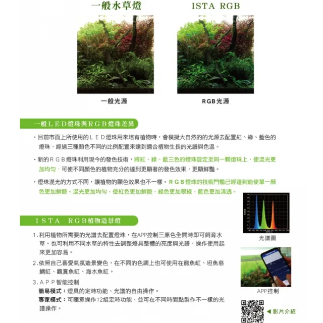 【ISTA 伊士達】RGB 水草造景燈 植物燈 APP 智能控制 60cm 二尺(附原廠L型腳架 LAR60)