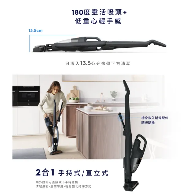 Electrolux 伊萊克斯】Well Q6 無線吸塵器(WQ61-1OGG) - momo購物網