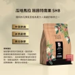 【OKLAO歐客佬】精選咖啡豆任選3包組(半磅/袋;水洗處理法)