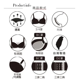【Swear 思薇爾】花思系列B-E罩蕾絲包覆女內衣(月荷紫)_出清品