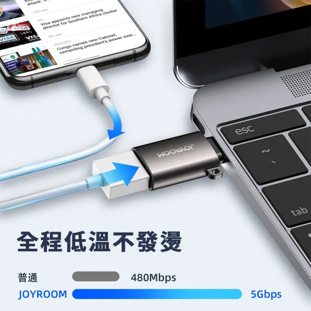 【Joyroom】Type-C 公 to USB-A 母 鋅合金OTG轉接頭/轉接器(iPhone 15可用/手機讀取讀卡機)