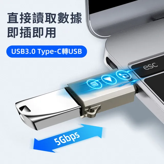 【Joyroom】Type-C 公 to USB-A 母 鋅合金OTG轉接頭/轉接器(iPhone 15可用/手機讀取讀卡機)