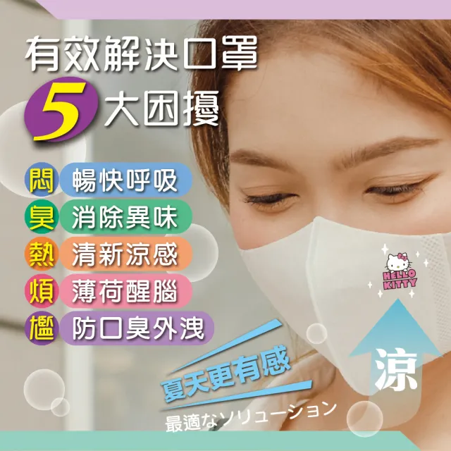 【Hello kitty】三麗鷗成人醫療口罩2盒(20入/盒)+香氛貼30枚入X1盒(超淨新/台灣製MD/天然薄荷精油/5組圖案)