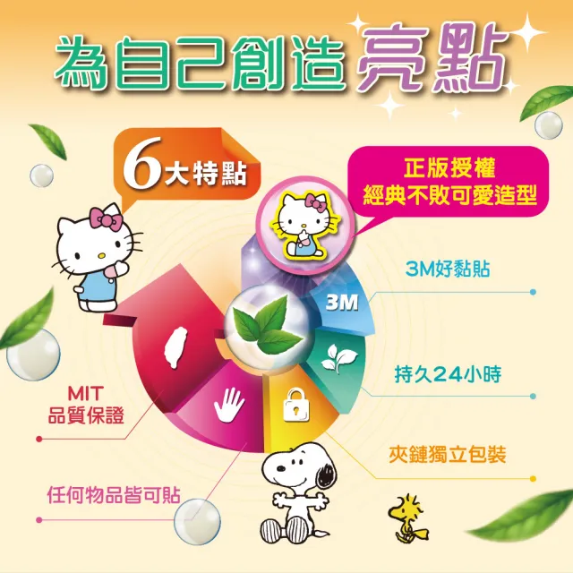 【HELLO KITTY】三麗鷗成人醫療口罩2盒(20入/盒)+史努比精油貼片30枚入(超淨新/台灣製MD/天然薄荷/5組圖案)