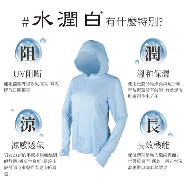 【PL Life】貝柔日本水潤白抗UV保濕防曬外套(時尚灰)