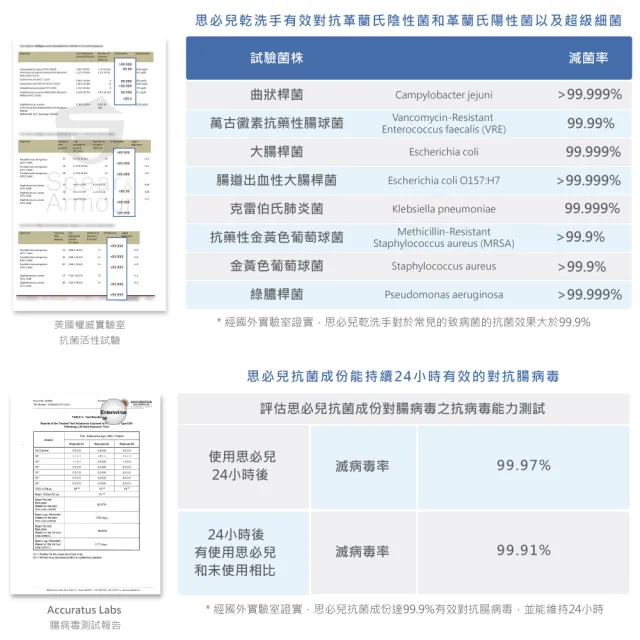 【思必兒】冰雪奇緣系列長效乾洗手慕斯無香味2入組(50ml/入)(美國專利技術★長效防護抗菌★無酒精成分)