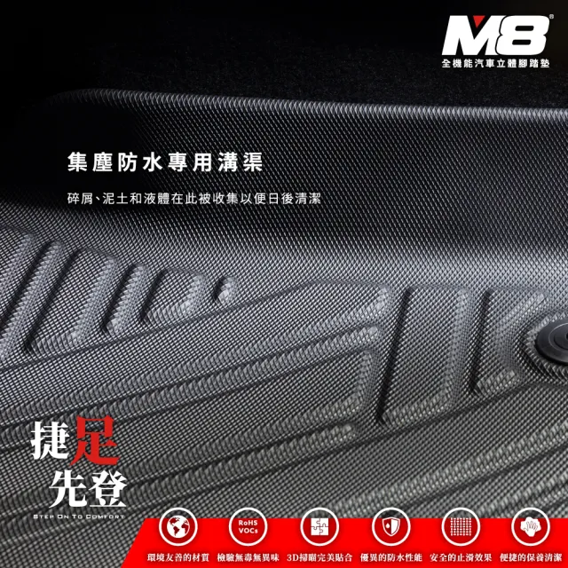 【M8】全機能汽車立體腳踏墊(MERCEDES-BENZ GLC COUPE C253 2016-2022)