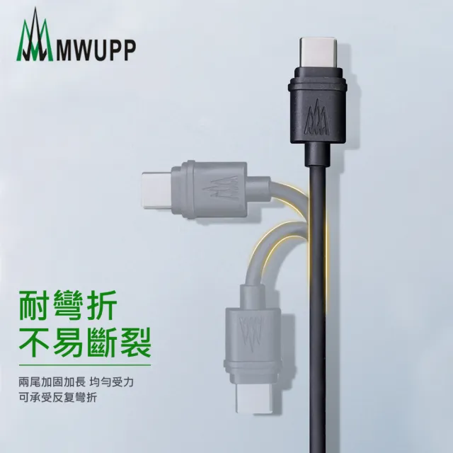 【五匹MWUPP】原廠配件-蘋果USB防水短線