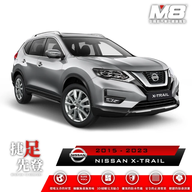 M8 全機能汽車立體腳踏墊(NISSAN X-TRAIL T32 2015-2023)