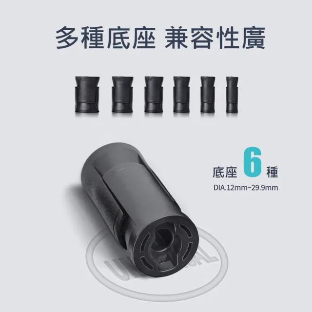 【五匹MWUPP】原廠配件-Osopro膨脹螺絲球頭