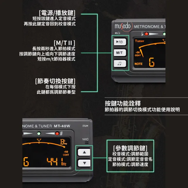【樂器用品】多功能節拍調音器-附拾音器(吉他 貝斯 烏克麗麗 小提琴 全音域 輔助 定音 節拍器 校音器)