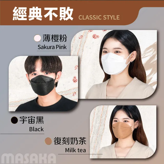 【MASAKA】N95韓版4D成人主動抗菌立體口罩10枚入盒裝(台灣製/超淨新/宇宙黑)