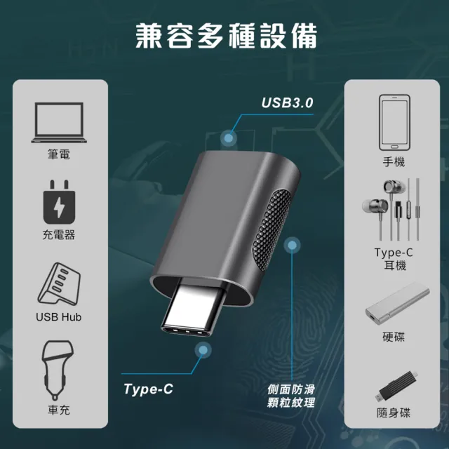 【DAYA】鋅合金OTG轉接頭 Type-c轉USB3.0轉換頭