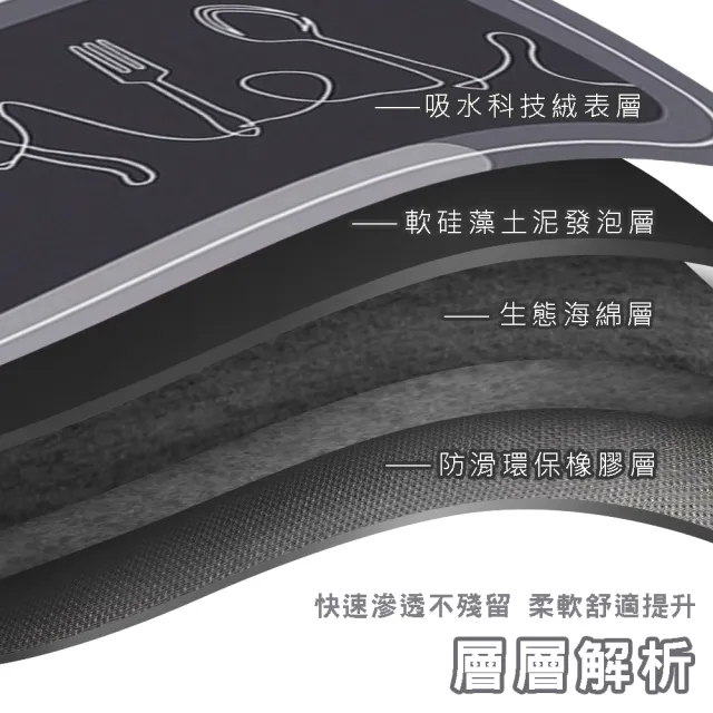 【寢室安居】4入組 軟式珪藻土地墊(硅藻/踏墊/吸水/止滑/速乾)