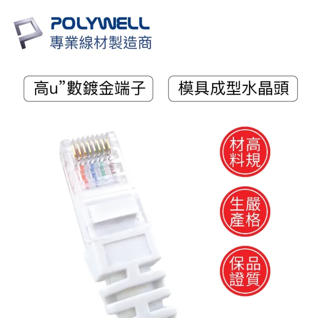 【POLYWELL】CAT6 乙太網路線 UTP 1Gbps/1000Mbps 30公分 [2入](適合ADSL/MOD/Giga網路交換器/無線路由器)