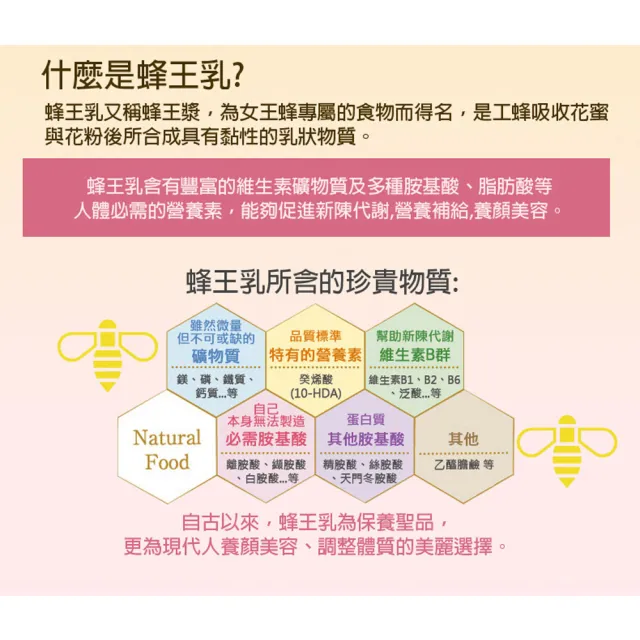 【美國Mega】新蜂王乳軟膠囊 2罐(60粒/罐)