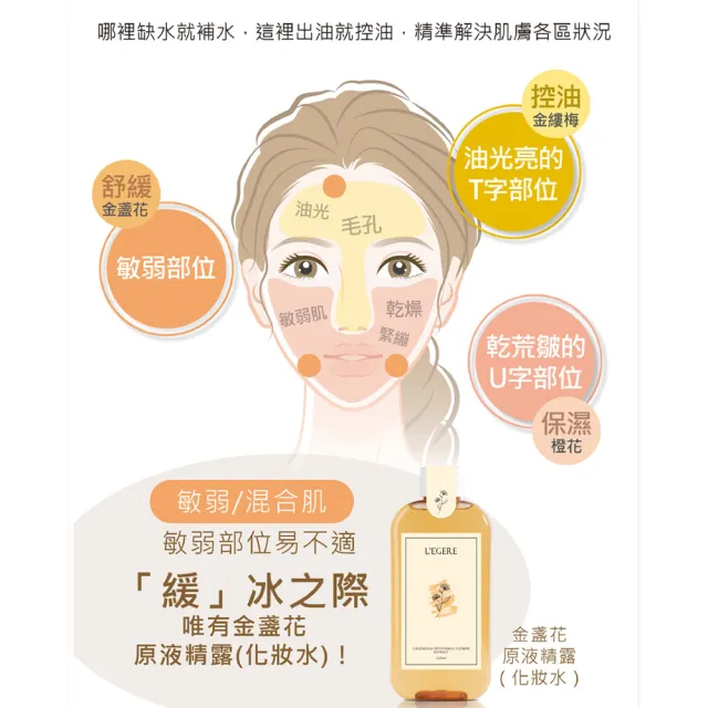 【LEGERE 蘭吉兒】原液精露220ml(任選兩款 金盞花舒緩/金縷梅控油/橙花保濕)
