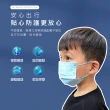 【健康天使】MIT醫用滿版兒童平面口罩 7~12歲 黑色(50入/盒)