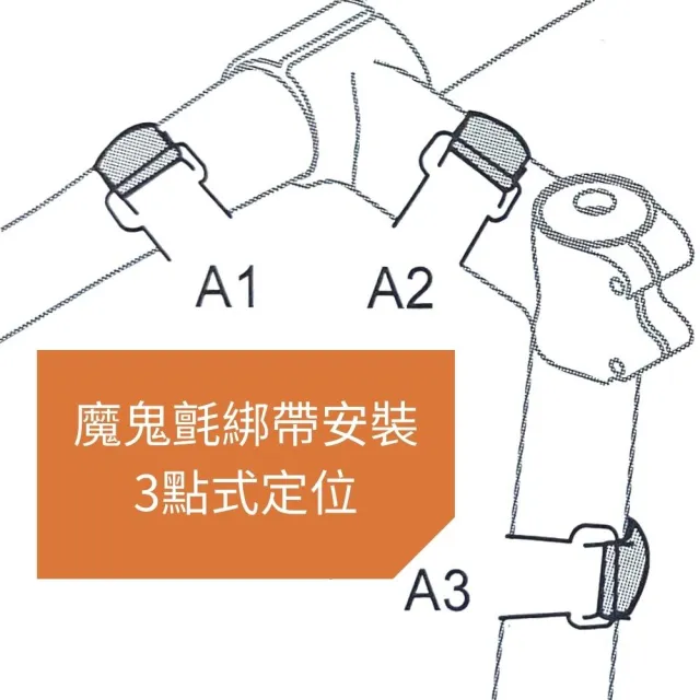 【IBERA】單車手把水壺袋IB-HB10(水壺架包 腳踏車水壺包 自行車 單車包 收納 寶特瓶掛袋)