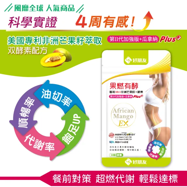 【好朋友】果燃有酵EX專利10:1非洲芒果籽+雙酵素30顆X4包入(10倍濃縮/第二代加強版+瓜拿納)
