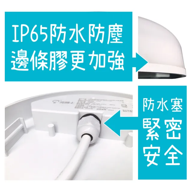 【亮博士】1入 LED 10W 橢圓形 防水防塵 吸頂燈 壁燈(1-2坪 浴室 陽台 戶外)