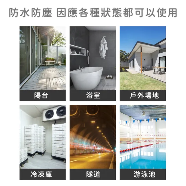 【亮博士】10入 LED 12W 圓形 防水防塵 吸頂燈 壁燈(1-2坪 浴室 陽台 戶外)
