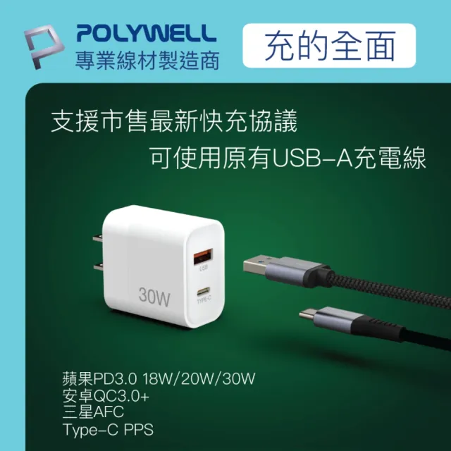 【POLYWELL】30W雙孔快充組 Type-A/C充電器+Type-C 3A快充線 1M(適用於iPad 安卓快充設備)