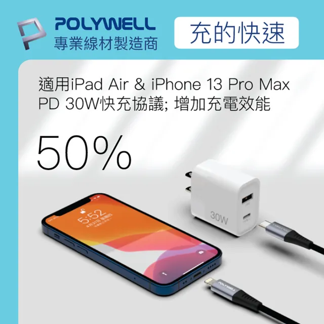 【POLYWELL】30W雙孔快充組 Type-A/C充電器+Type-C 3A快充高速傳輸線 BRAID版 1M(適用於安卓快充設備)